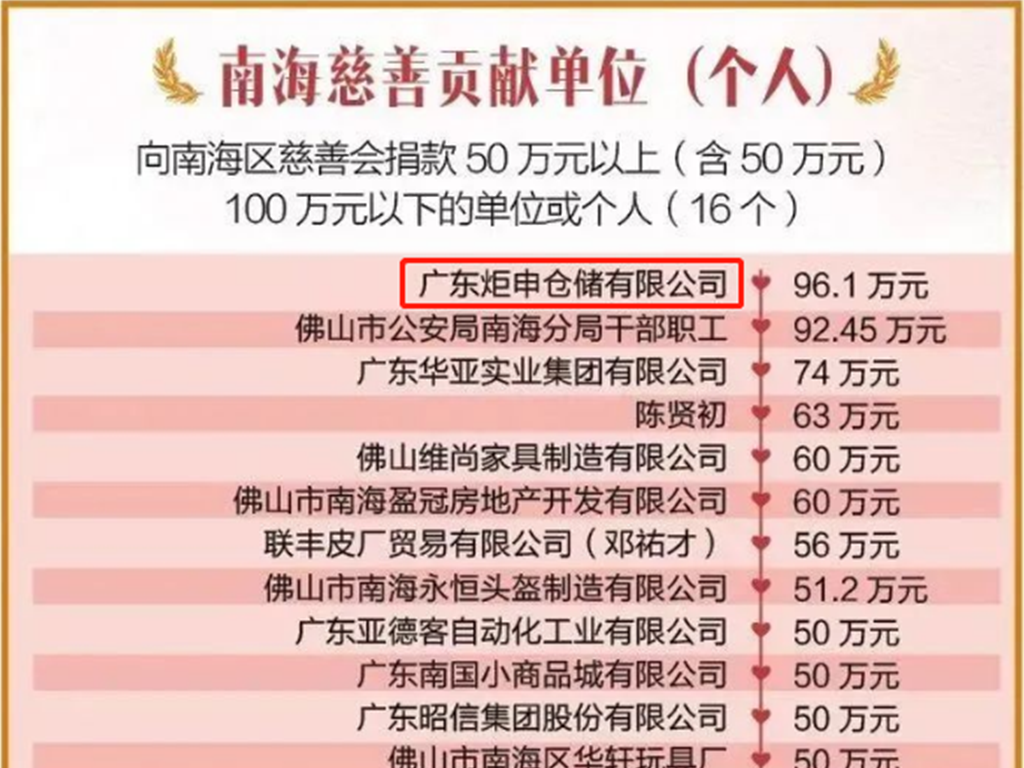 AG�콢�� (�й���½) ���޹�˾����