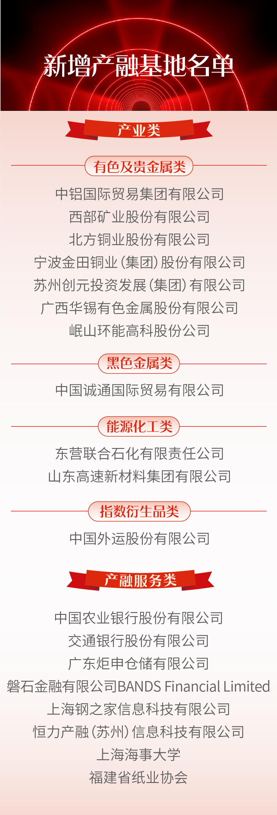 AG�콢�� (�й���½) ���޹�˾����